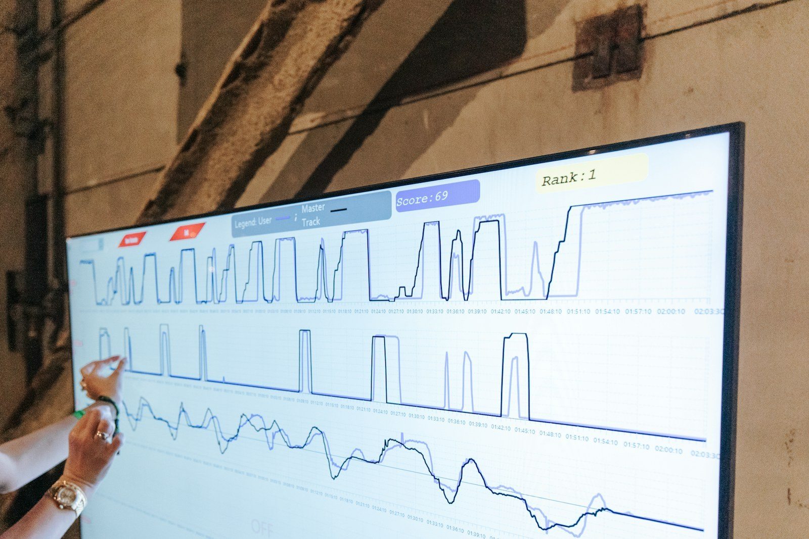 Person reviewing workplace data on a large screen.